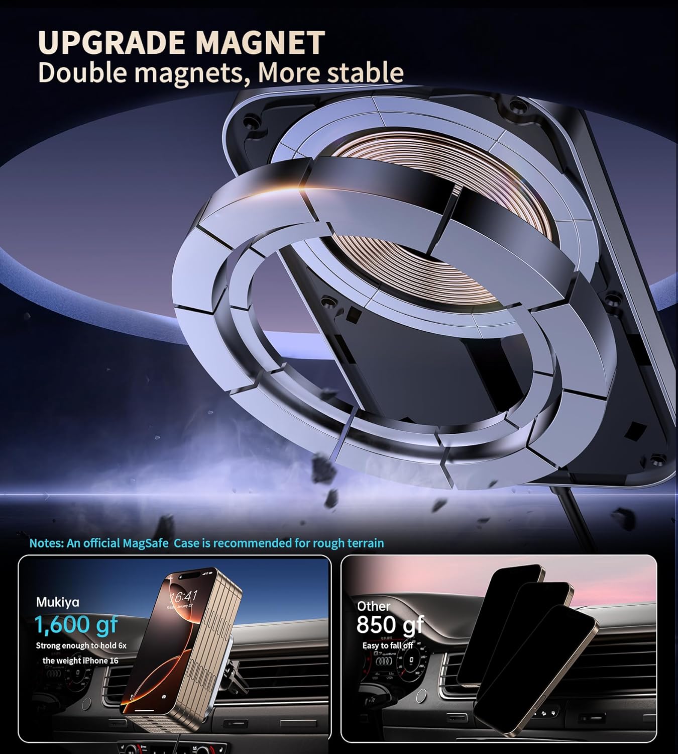 Magnetic Car Charger for iPhone