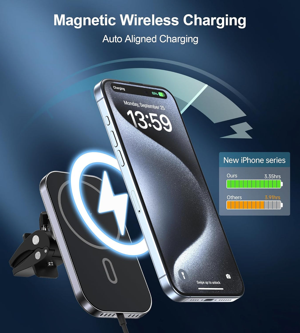 Magnetic Car Charger for iPhone