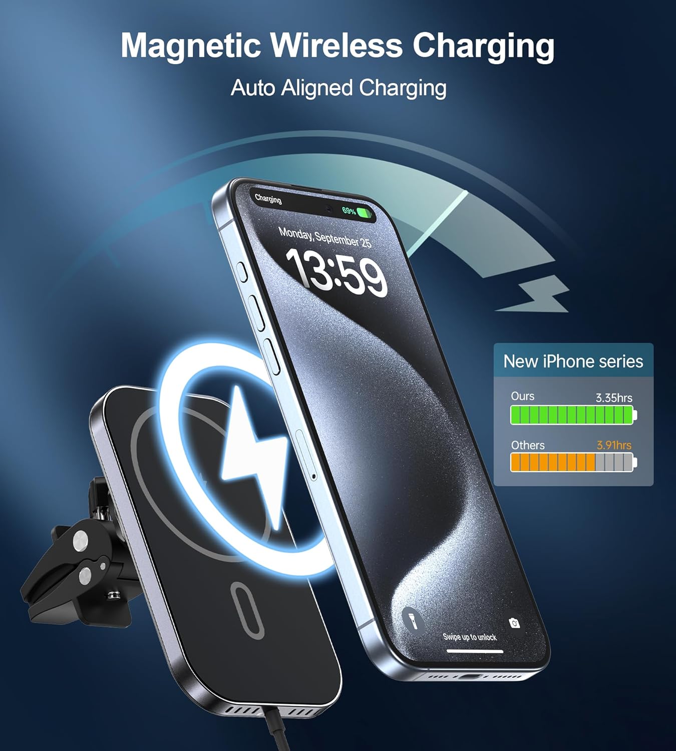 Magnetic Car Charger for iPhone