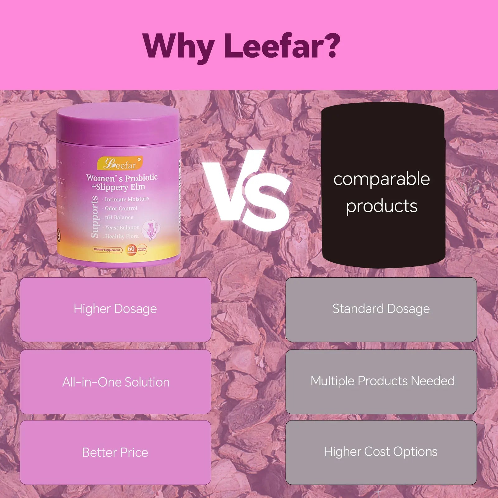LEEFAR Women's Probiotic Gummies with Slippery Elm, Prebiotics, and Lactobacillus Blend for pH Balance and Vaginal Moisture - Hawaiian Pineapple Flavor, 60 Count
